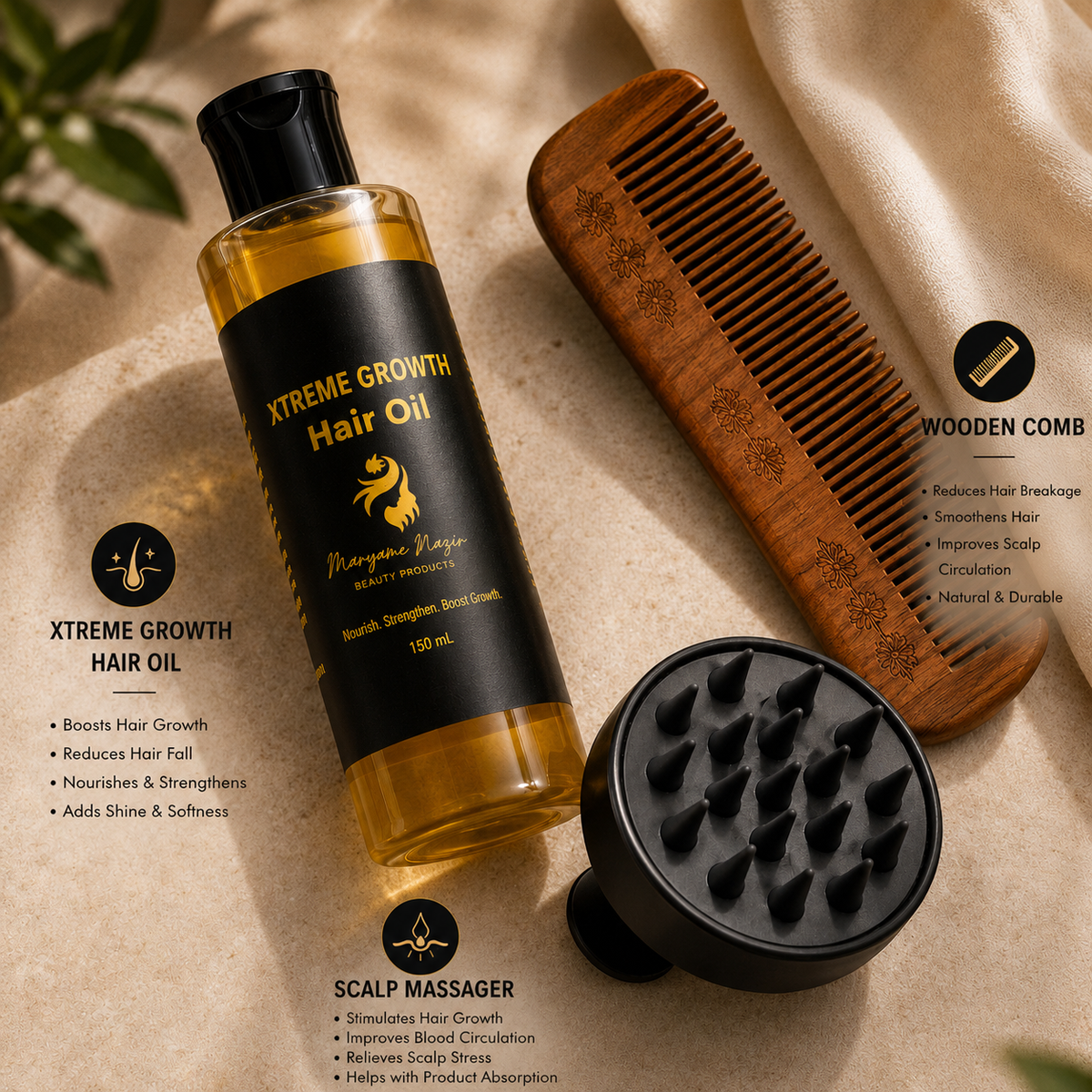 All Products